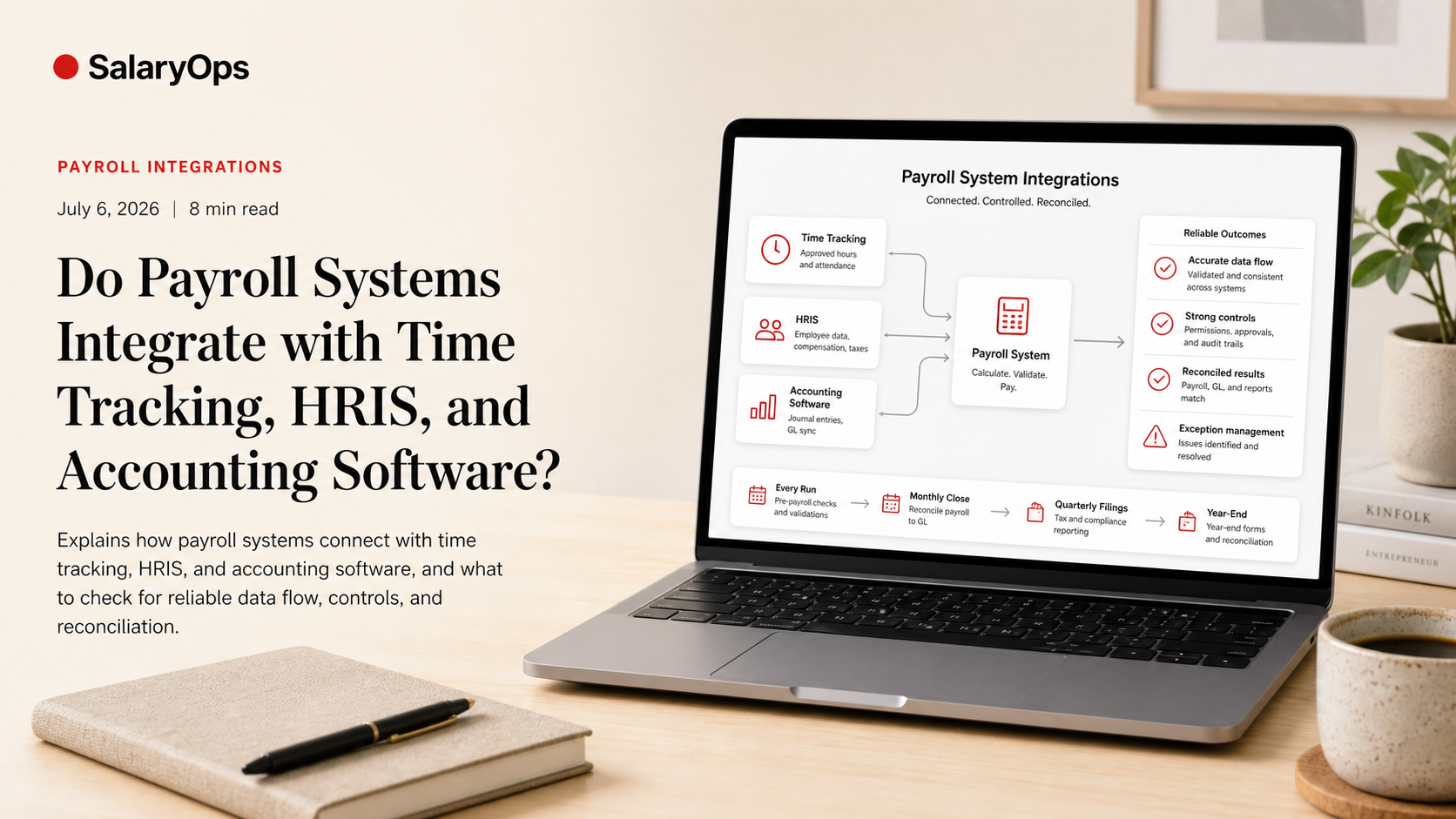 Do Payroll Systems Integrate with Time Tracking, HRIS, and Accounting Software?