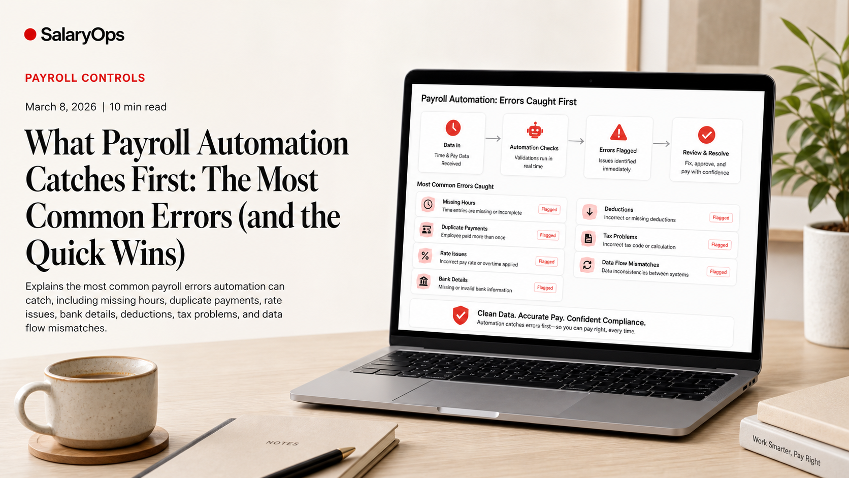 What Payroll Automation Catches First: The Most Common Errors (and the Quick Wins)