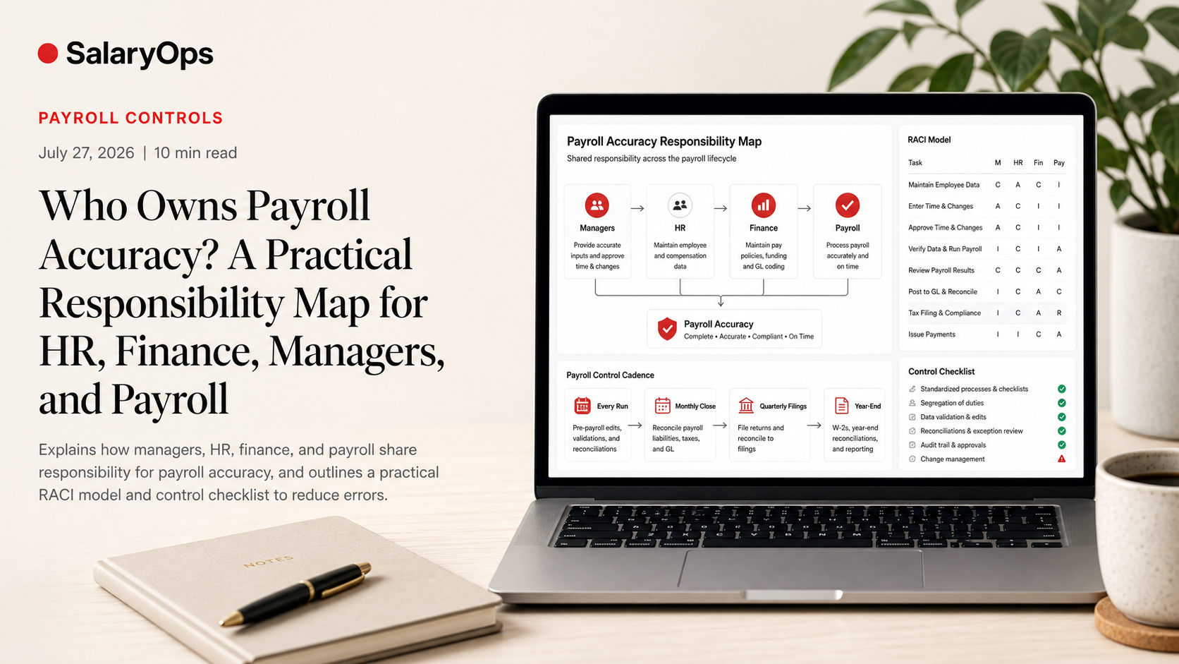 Who Owns Payroll Accuracy? A Practical Responsibility Map for HR, Finance, Managers, and Payroll