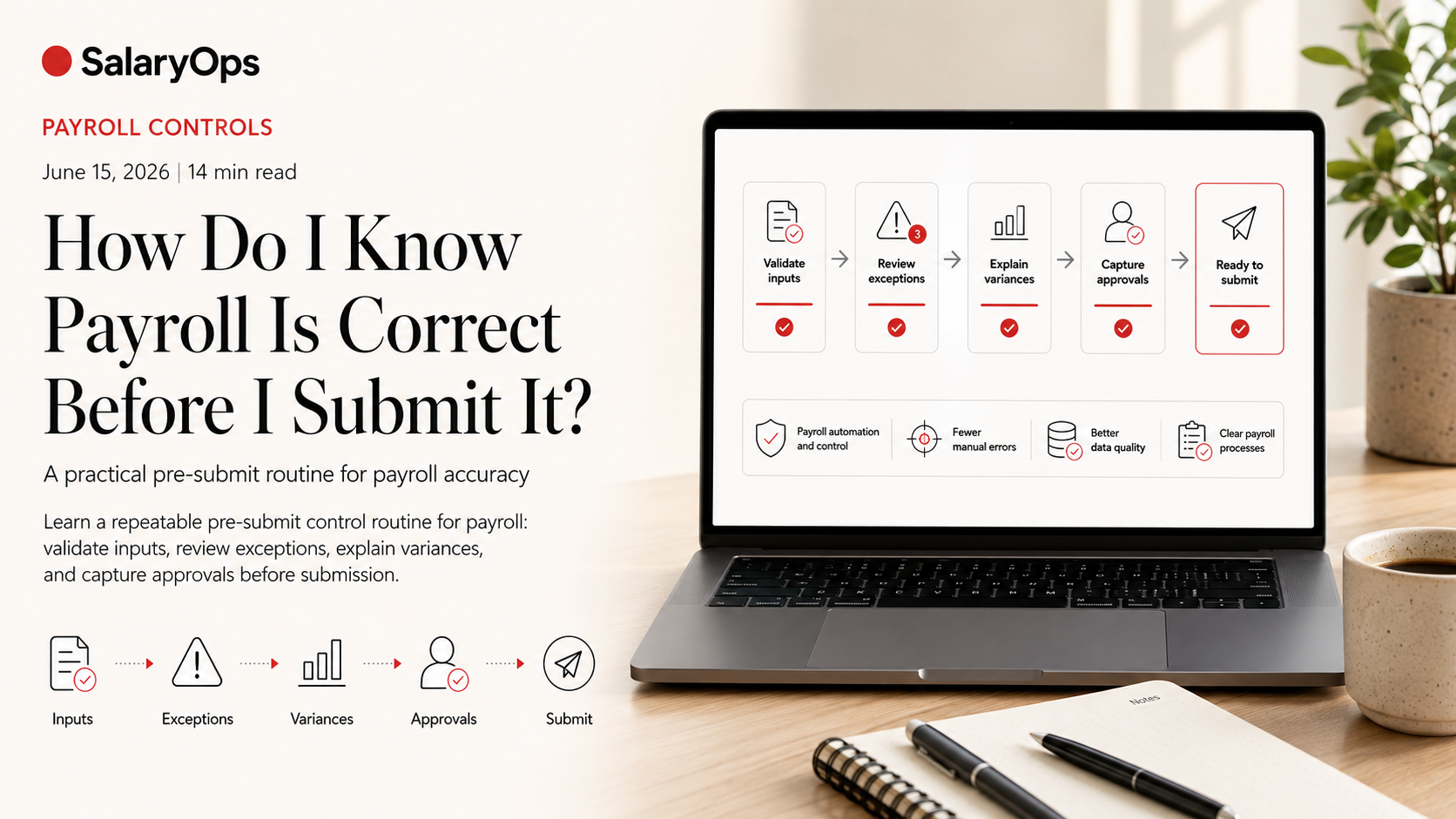 How Do I Know Payroll Is Correct Before I Submit It?